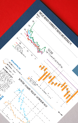 Sample pages of the Chart attack report