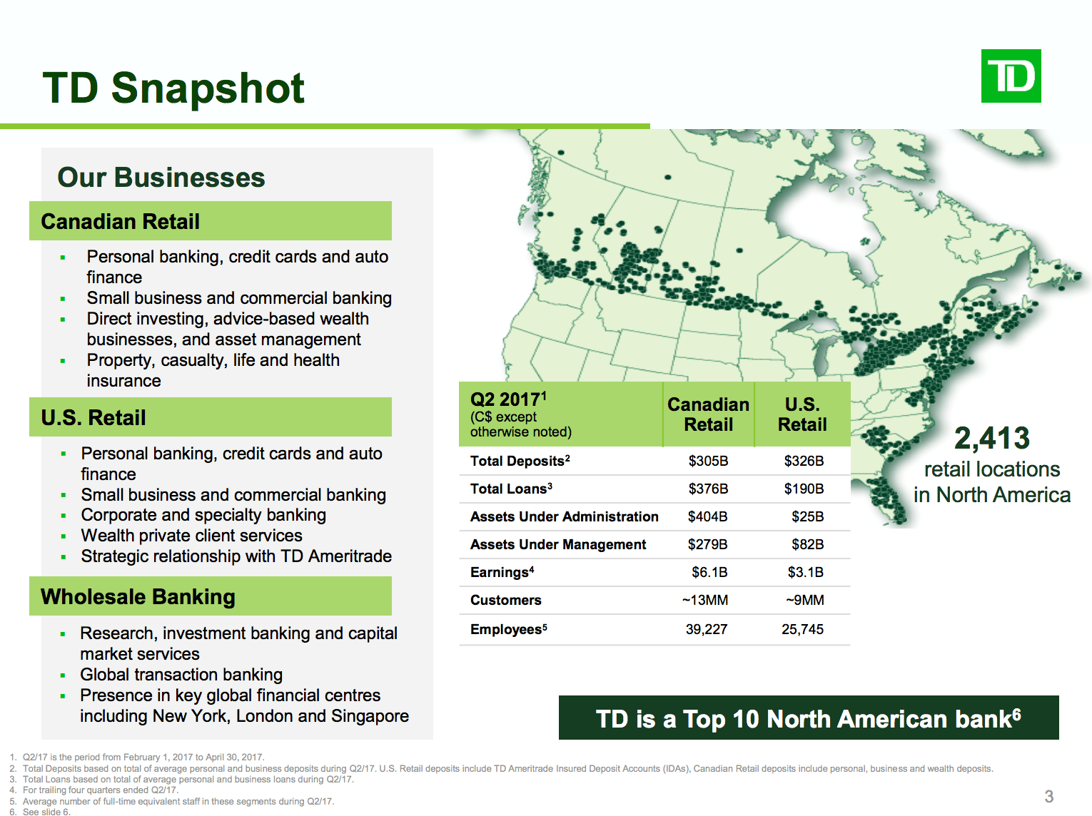 TD Bank Expansion