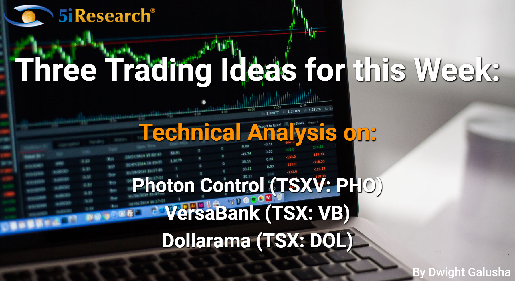 Technical Analysis on Photon Control, VersaBank, Dollarama