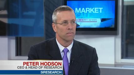5i Research Peter Hodson on Market Call