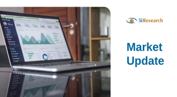 Thumbnail for Market, Model Portfolio, New Report and Report Update!