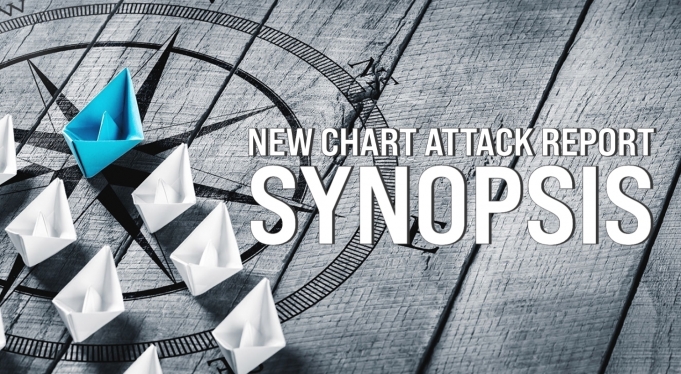 Headline image for February Chart Attack - Synopsis