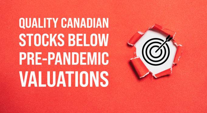 Headline image for Quality Canadian Stocks Below Pre-Pandemic Valuations