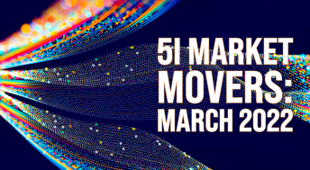 Headline image for 5i Market Movers: March 2022