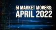 Headline image for Market Movers: April 2022