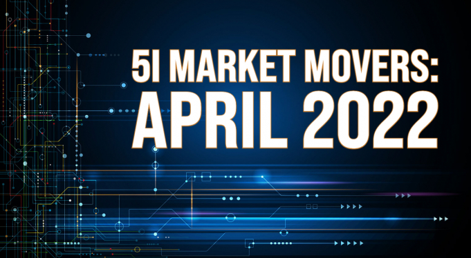 Headline image for Market Movers: April 2022