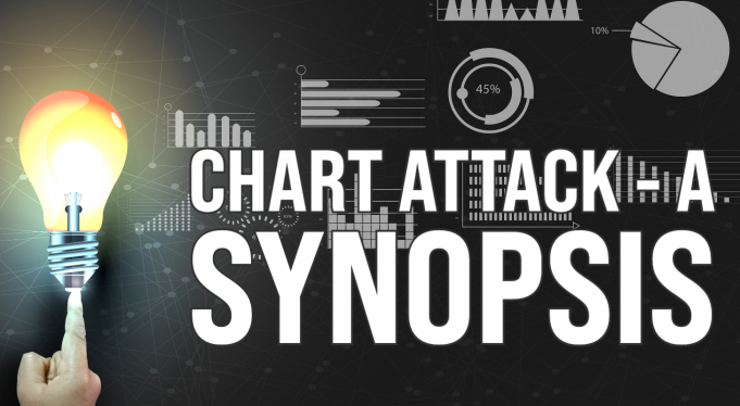 Headline image for Chart Attack V.7 - A Synopsis