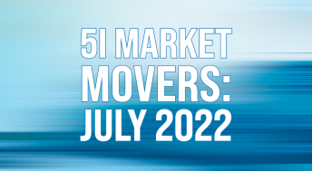 Headline image for Market Movers: July 2022