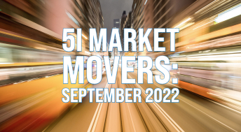 Headline image for Market Movers: September 2022