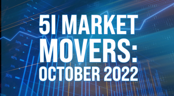 Headline image for Market Movers: October 2022