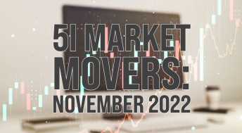 Headline image for Market Movers: November 2022