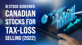 Headline image for 5i Stock Screener: Canadian Stocks for Tax-loss Selling [2022]