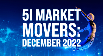 Headline image for Market Movers: December 2022
