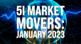Headline image for Market Movers: January 2023