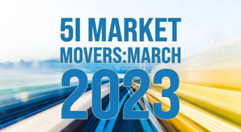 Headline image for Market Movers: March 2023