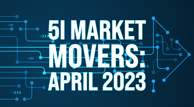 Headline image for Market Movers: April 2023