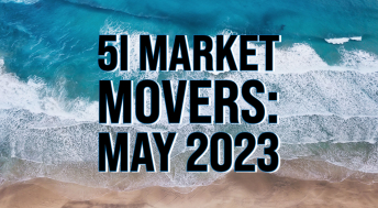 Headline image for Market Movers: May 2023