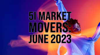 Headline image for Market Movers: June 2023