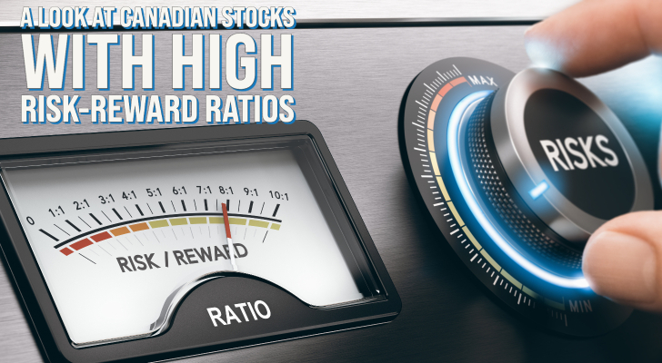 Headline image for A Look at Canadian Stocks with High Risk-Reward Ratios