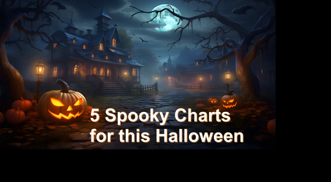 Headline image for 5 Spooky Charts for this Halloween