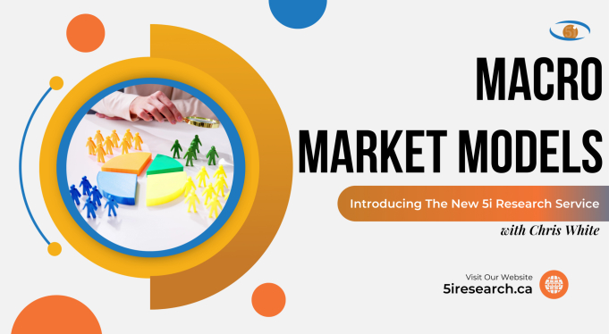 Headline image for March 2024 - Introducing the New 5i Research Service: Macro Market Models