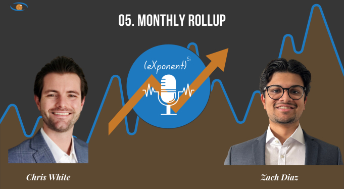 Headline image for 05 Monthly Rollup: Interesting ETFs | Canadian Small-Cap Stocks | Hedging Strategies